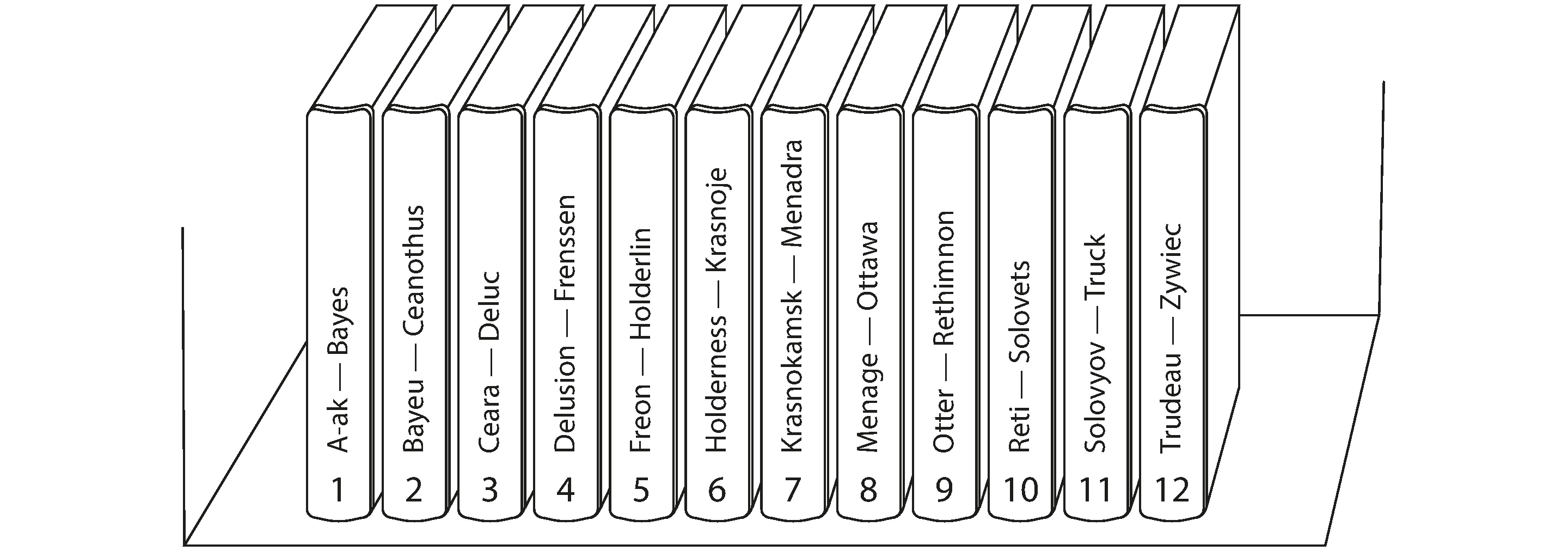key range