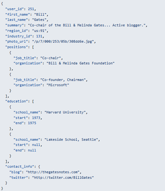 Object-Relational Mismatch 2